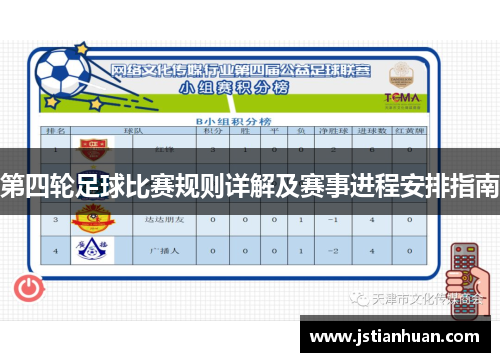 第四轮足球比赛规则详解及赛事进程安排指南