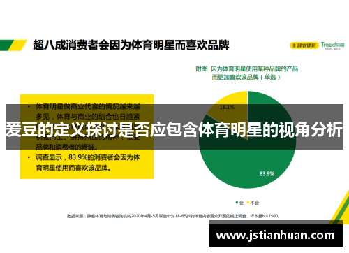 爱豆的定义探讨是否应包含体育明星的视角分析